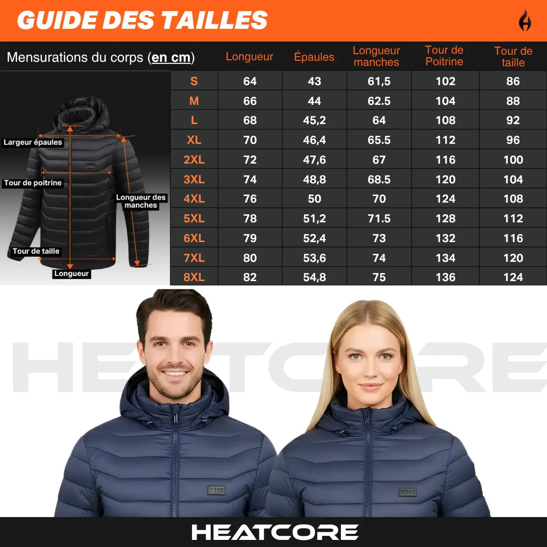 HEATCORE URBAN PRO™ – Veste chauffante unisexe