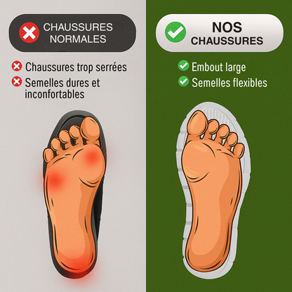 UrbanFit™ – Sneakers UltraConfort